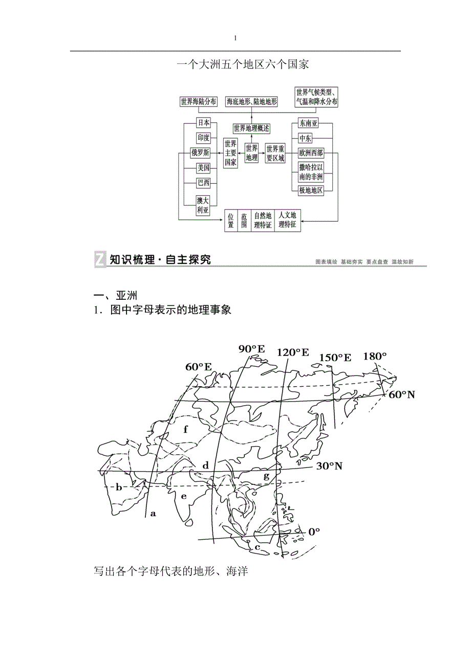 一个大洲五个地区四个国家_第1页