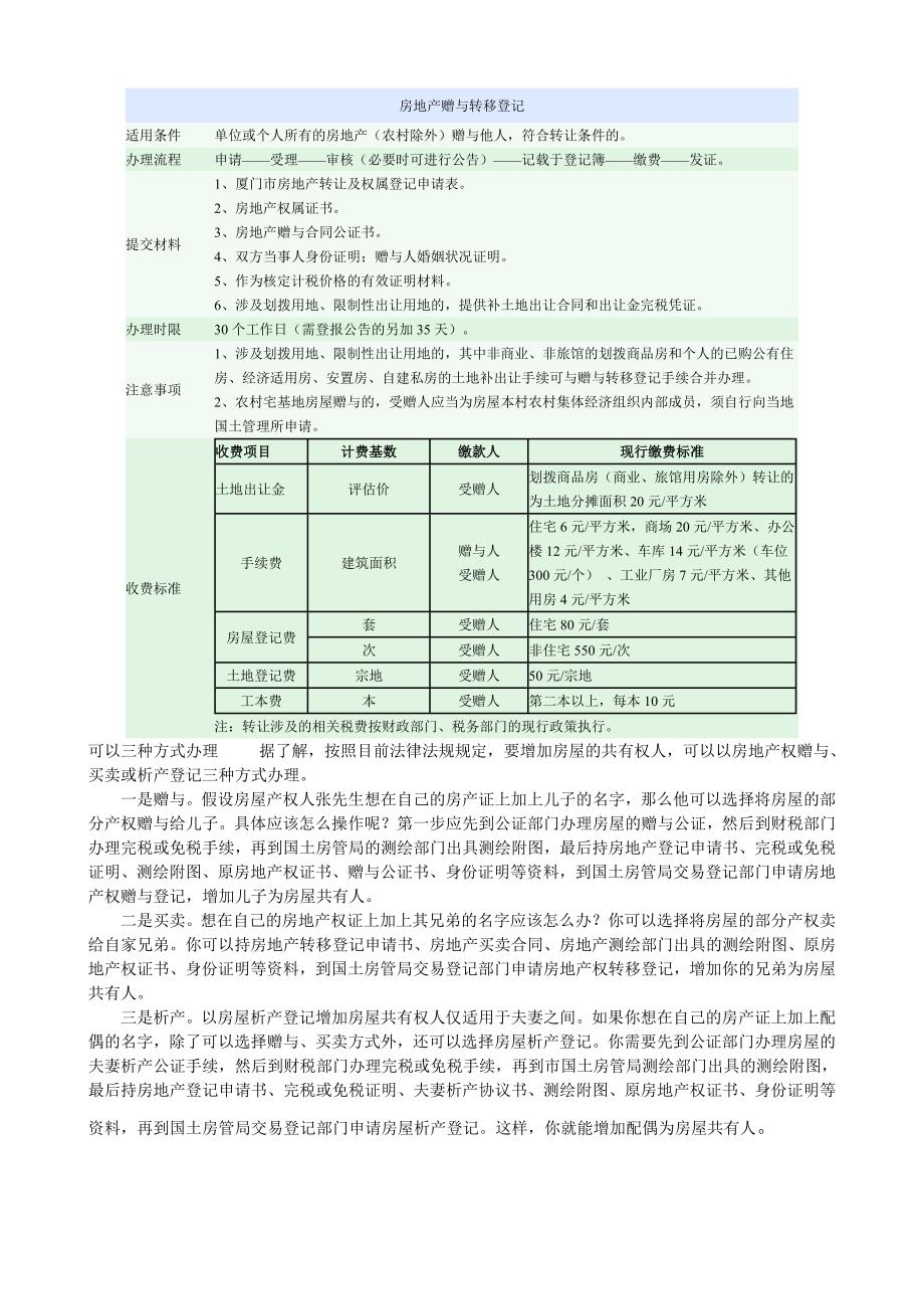 房地产赠与转移登记_第1页