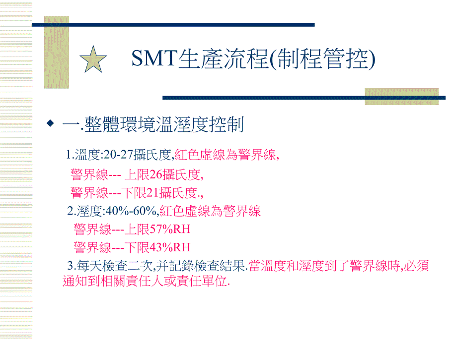 smt生产流程与制程管控_第1页