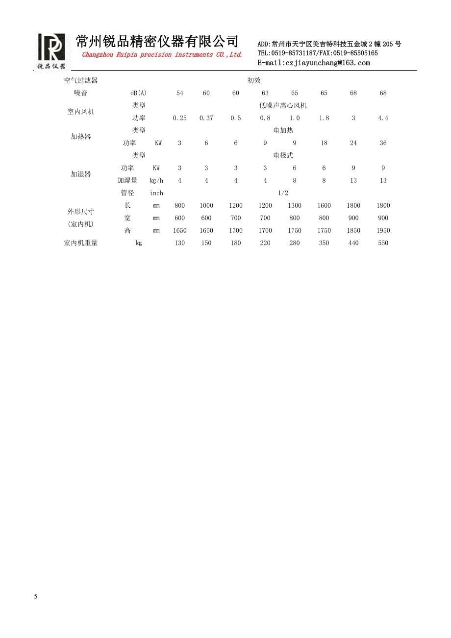 恒温恒湿机报价20120325_第5页