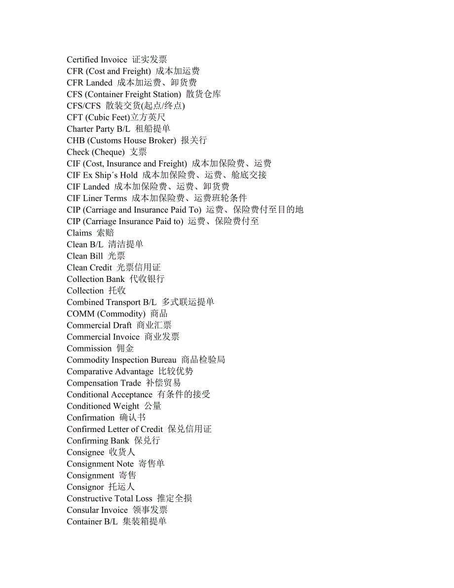 常用贸易术语英语词汇及缩略语必备学习_第4页