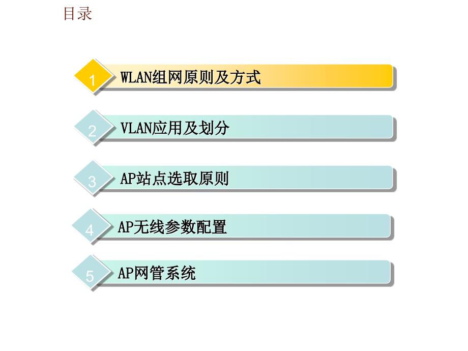 云南电信wlan工程建设指导意见_第2页