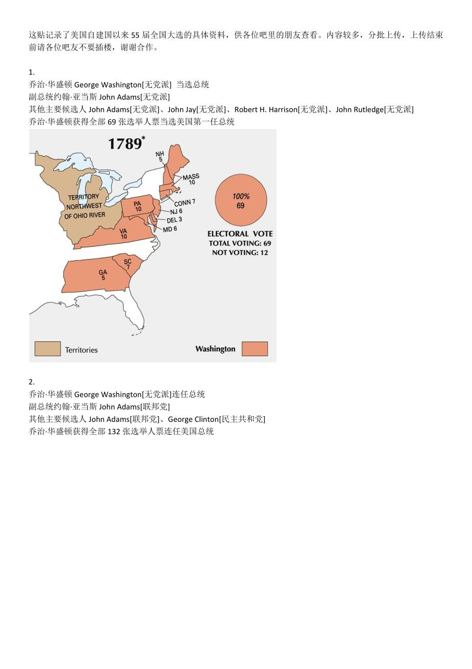 美国自建国以来55届全国大选的具体资料_第1页