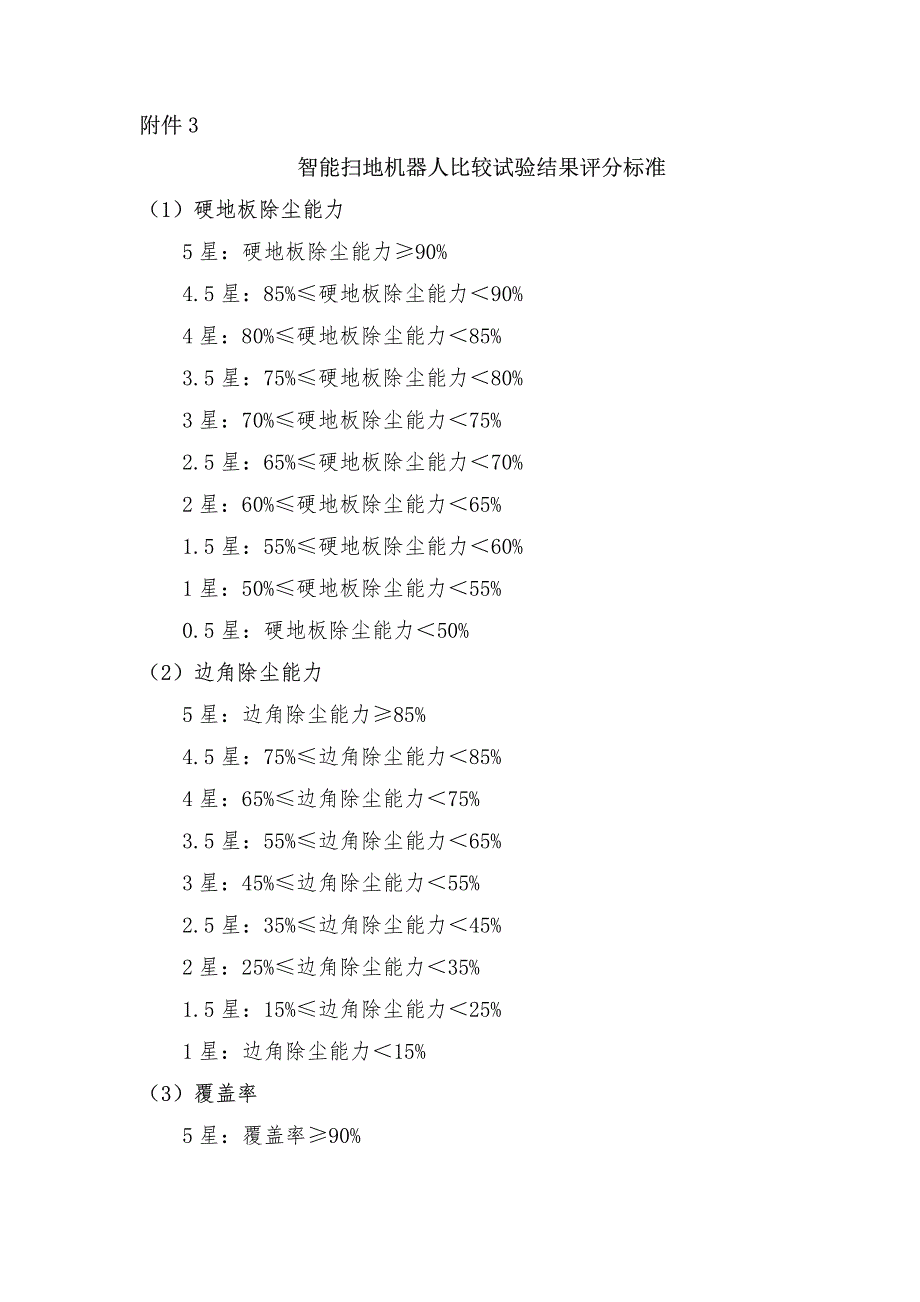 智能扫地机器人比较试验结果评分标准（1）硬地板除尘能力_第1页