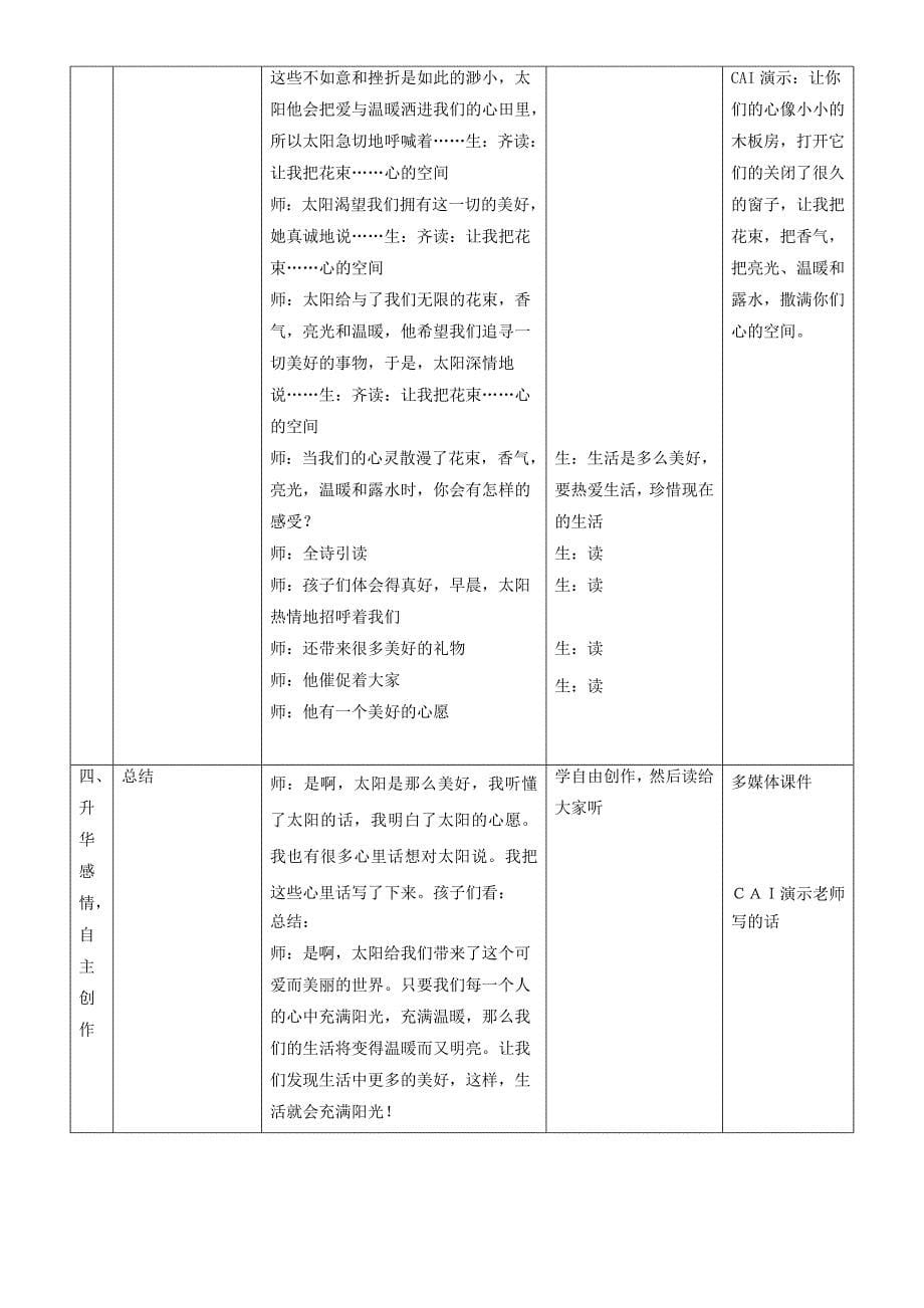 小学语文第8册_太阳的话_教学设计_第5页