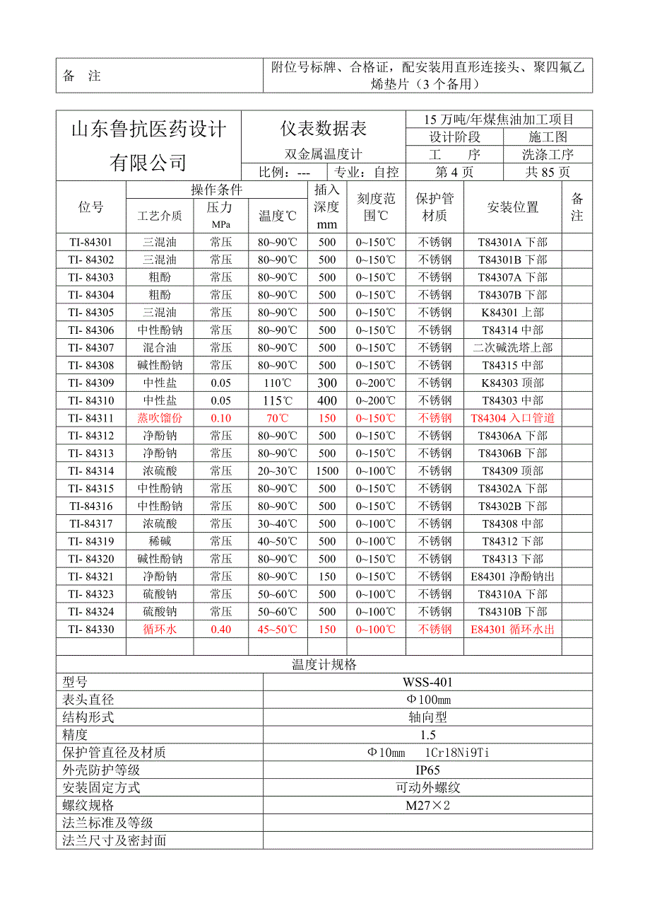 吉林15万吨焦油加工仪表参数(元月2日改)_第4页