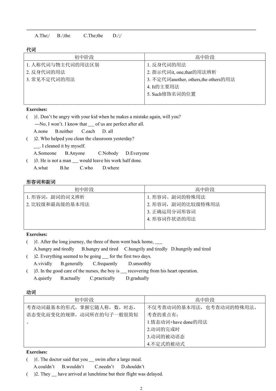 宋春苗 2014暑假 北师版高一预学第一课时 词类及句子类型_第2页