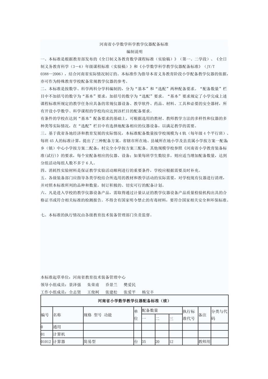 河南省小学数学科学教学仪器配备标准_第1页