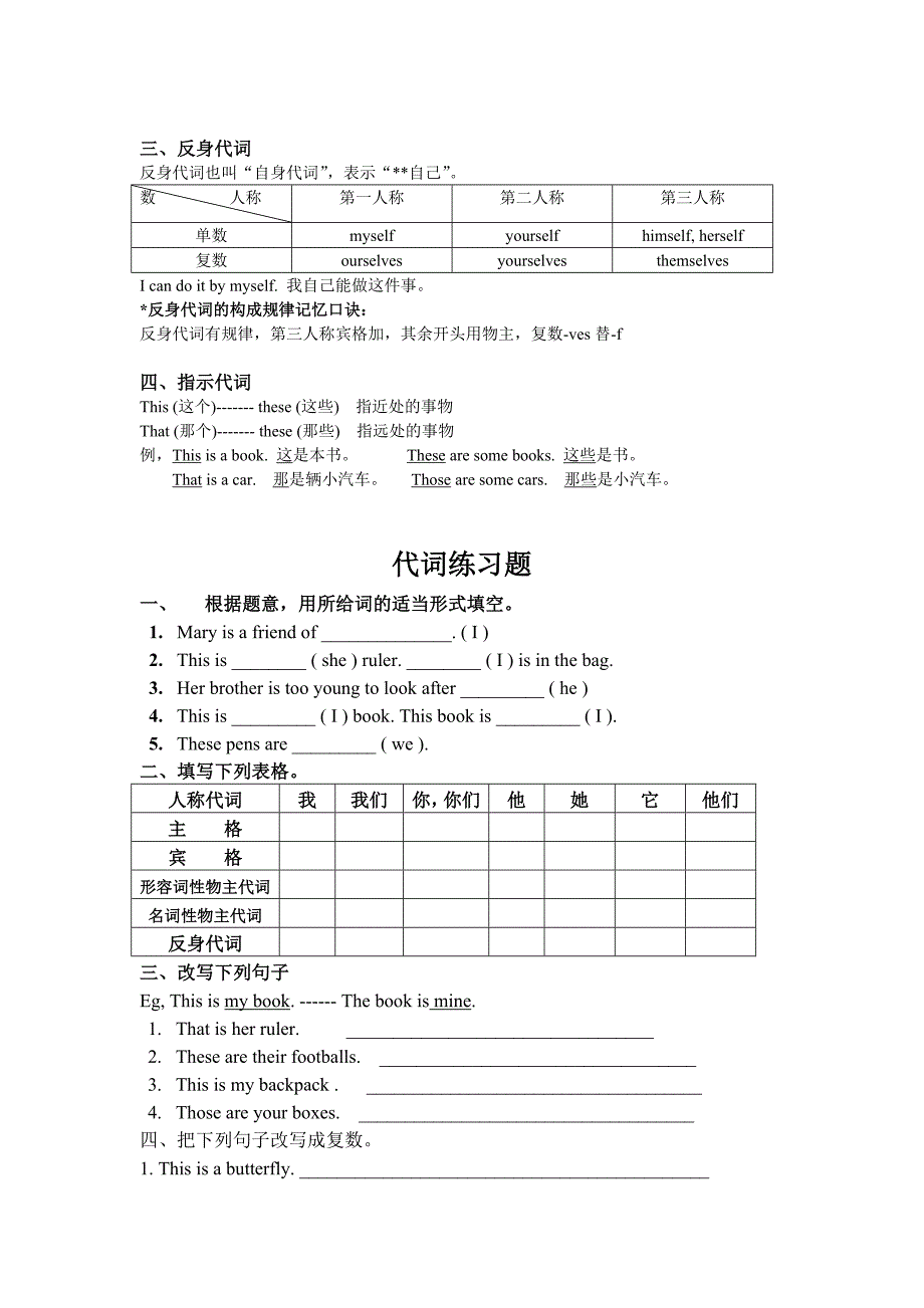 小学英语复习---代词及复习题_第2页