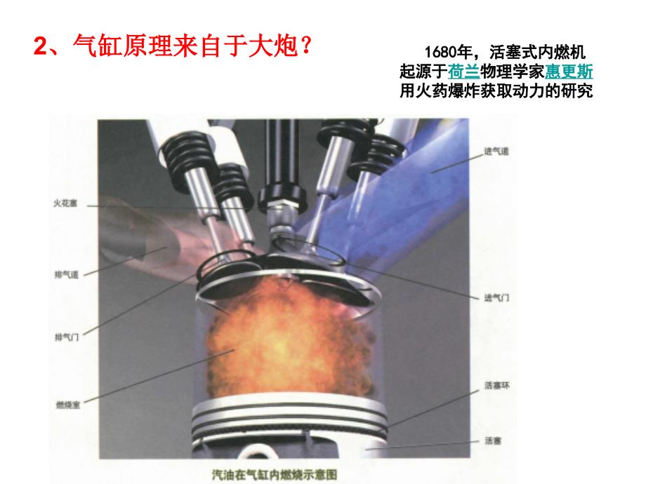 汽车的动力从哪里来？_第4页