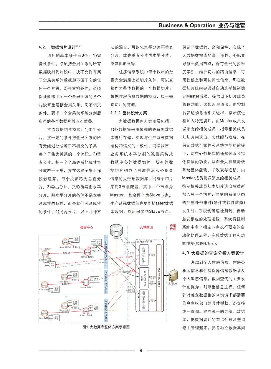 大数据技术在住房系统中的应用_第4页