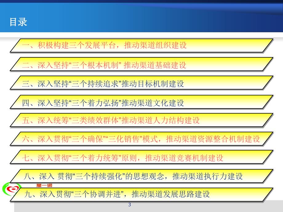 保险公司关于个险渠道基本建设问题的系统思考52页_第3页