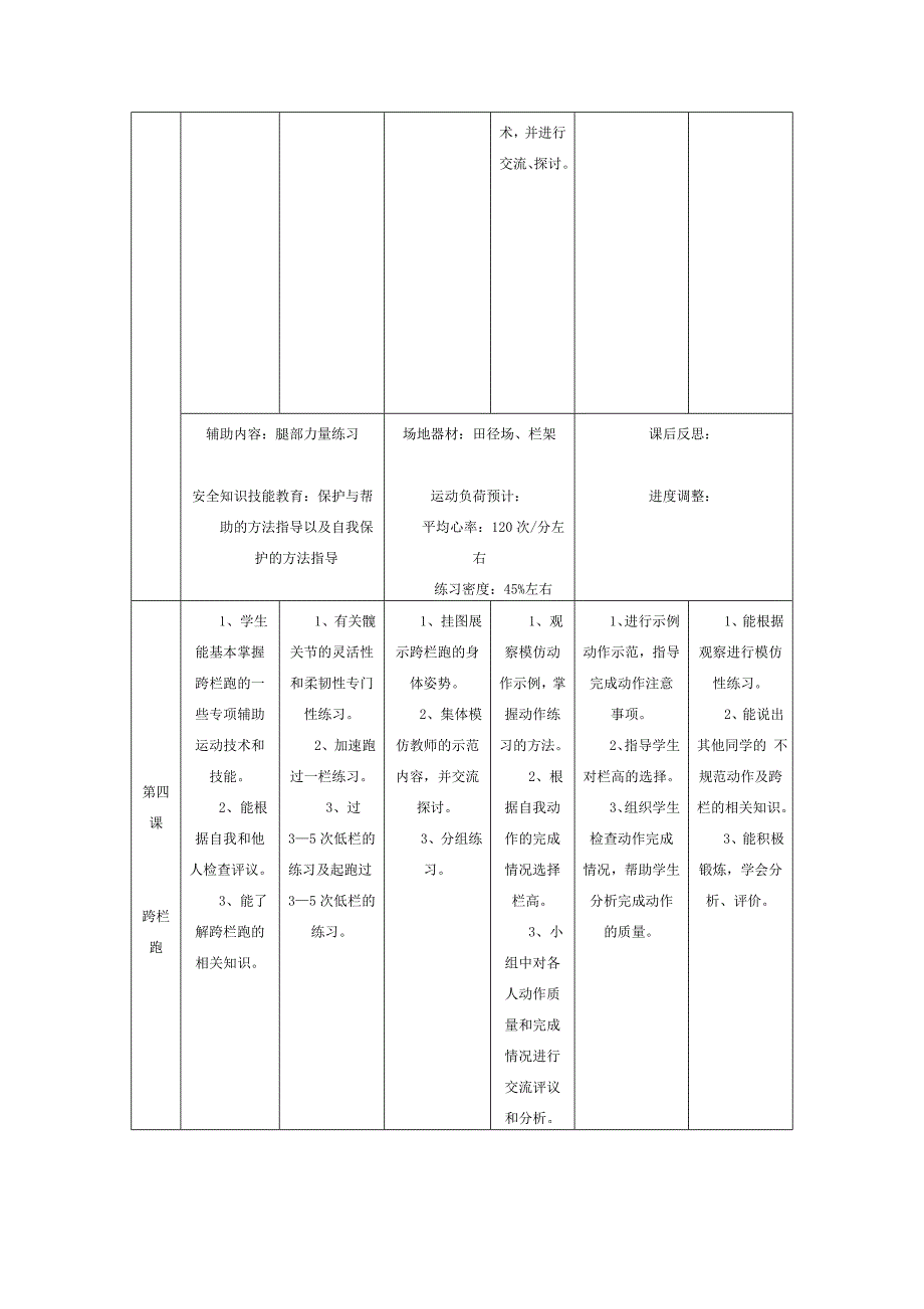 高中体育田径教学计划_第4页