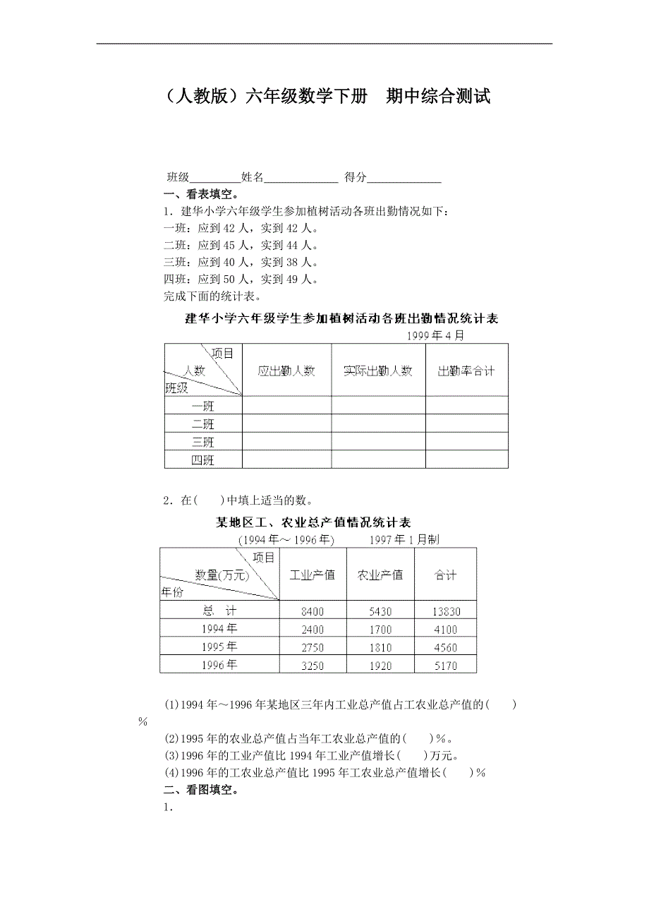 （人教版）六年级数学下册  期中综合测试_第1页