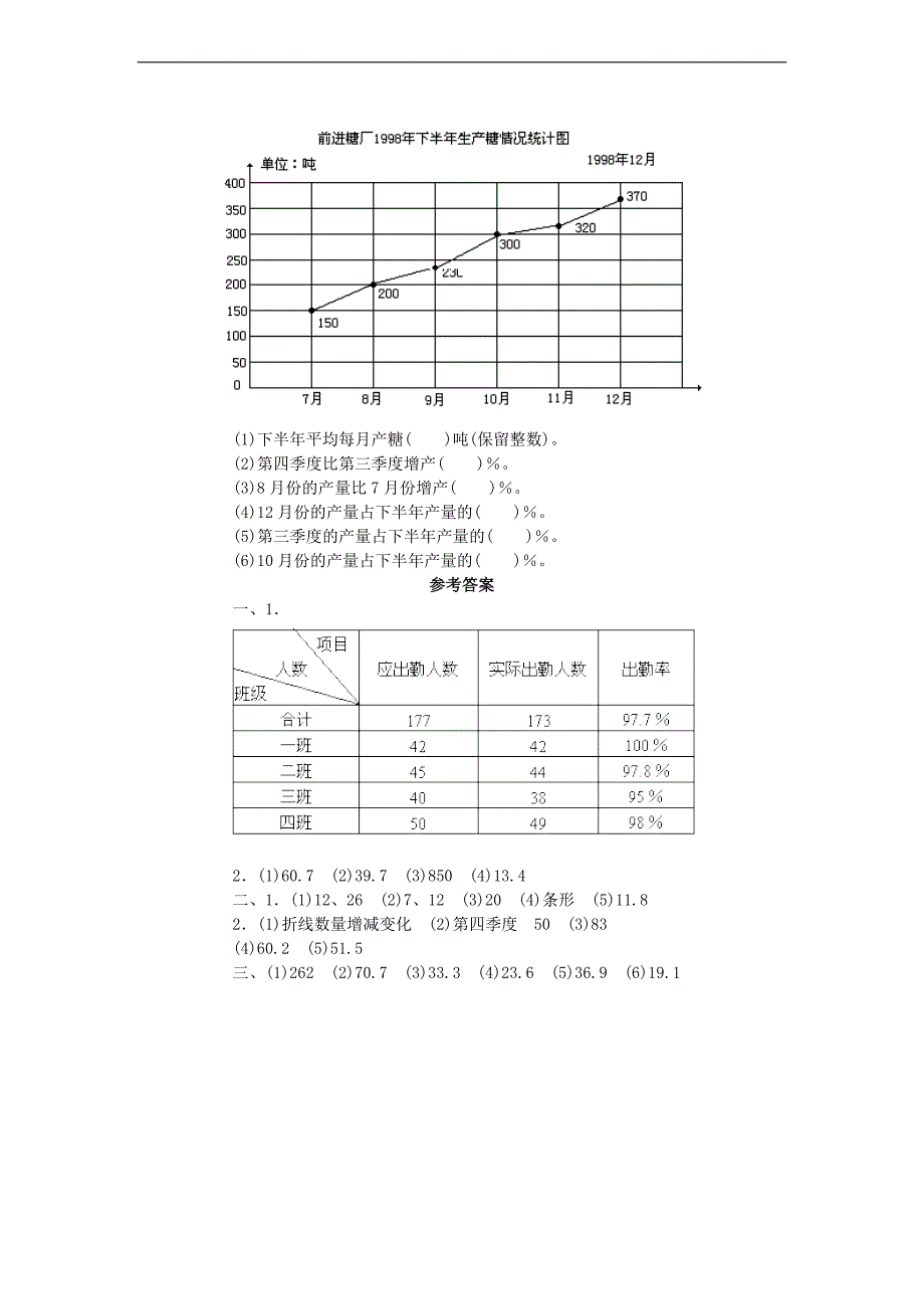 （人教版）六年级数学下册  期中综合测试_第3页