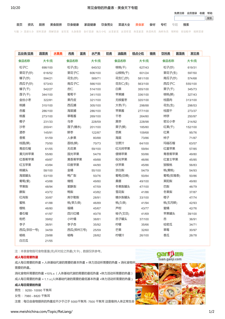 常见食物的热量表-水果_第1页