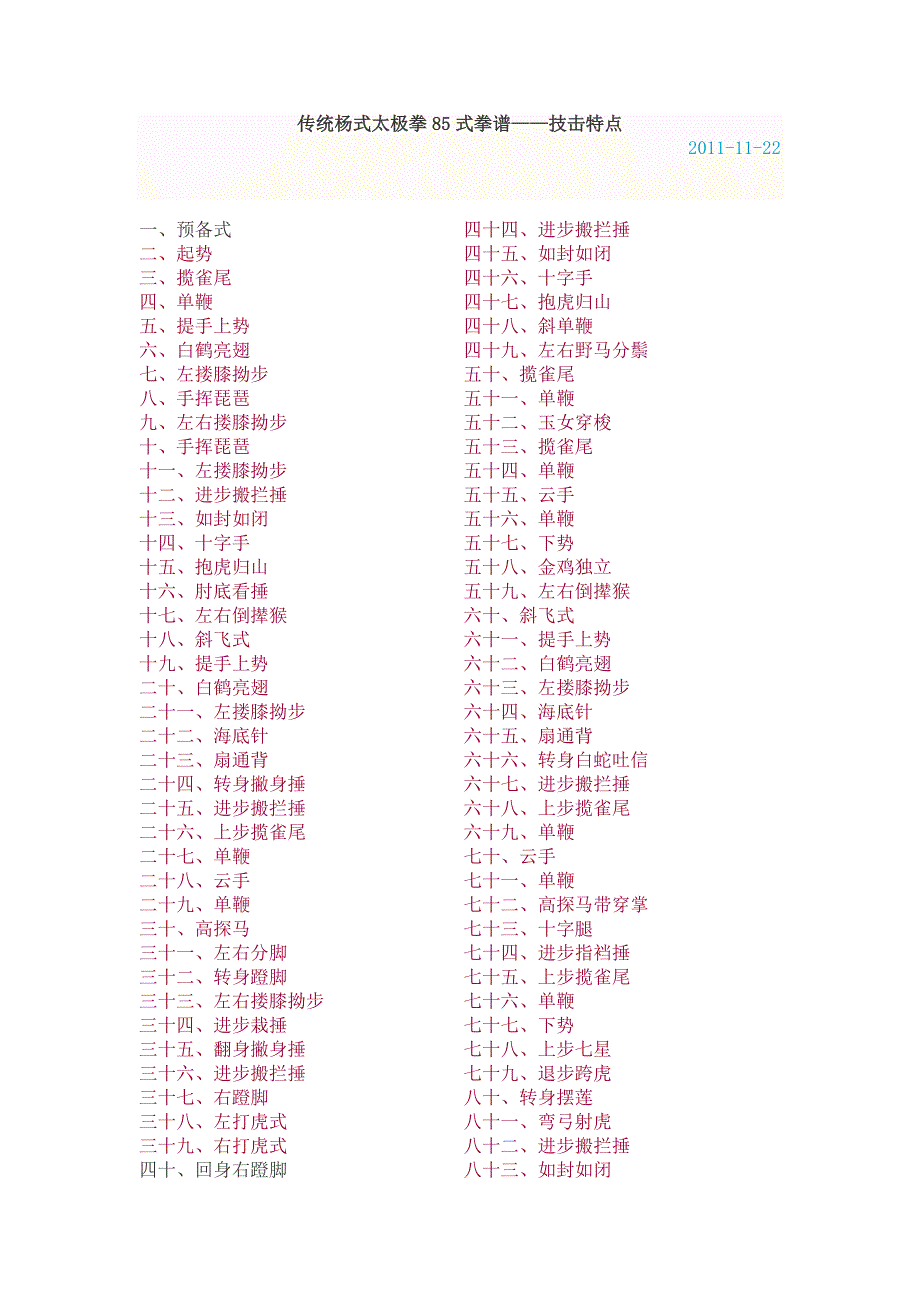 传统杨式太极拳85式拳谱——技击特点_第1页