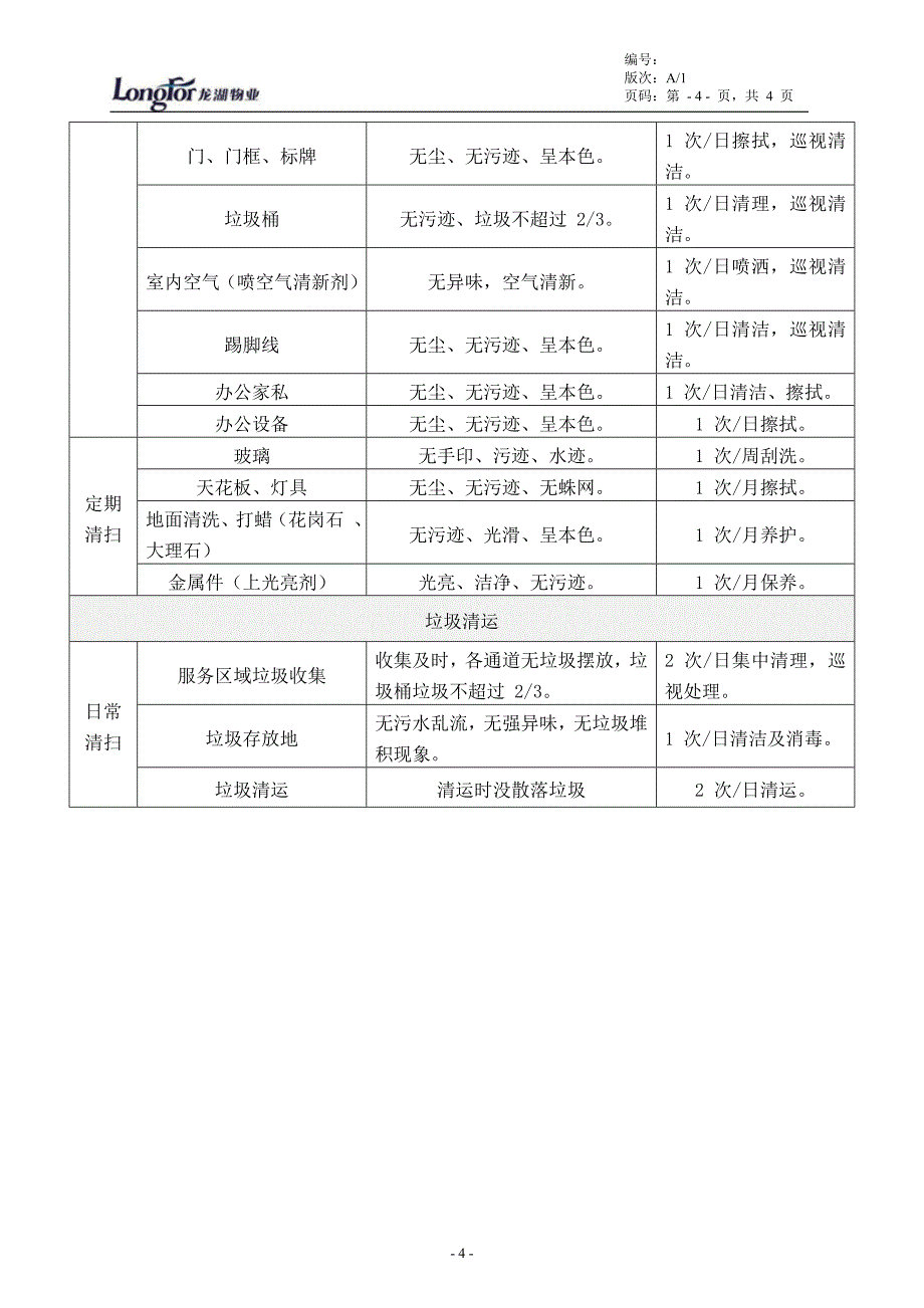 (龙湖)保洁标准作业规程_第4页