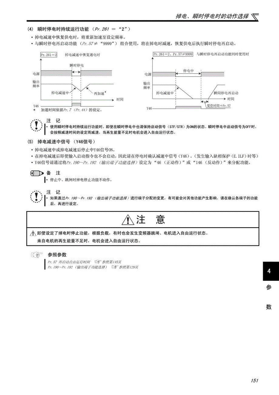 三菱通用变频器e700使用手册（应用篇）3_第2页