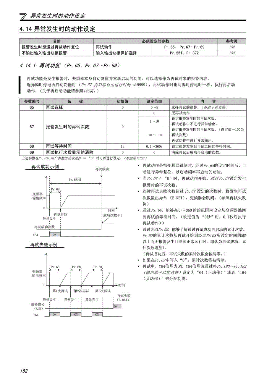 三菱通用变频器e700使用手册（应用篇）3_第3页