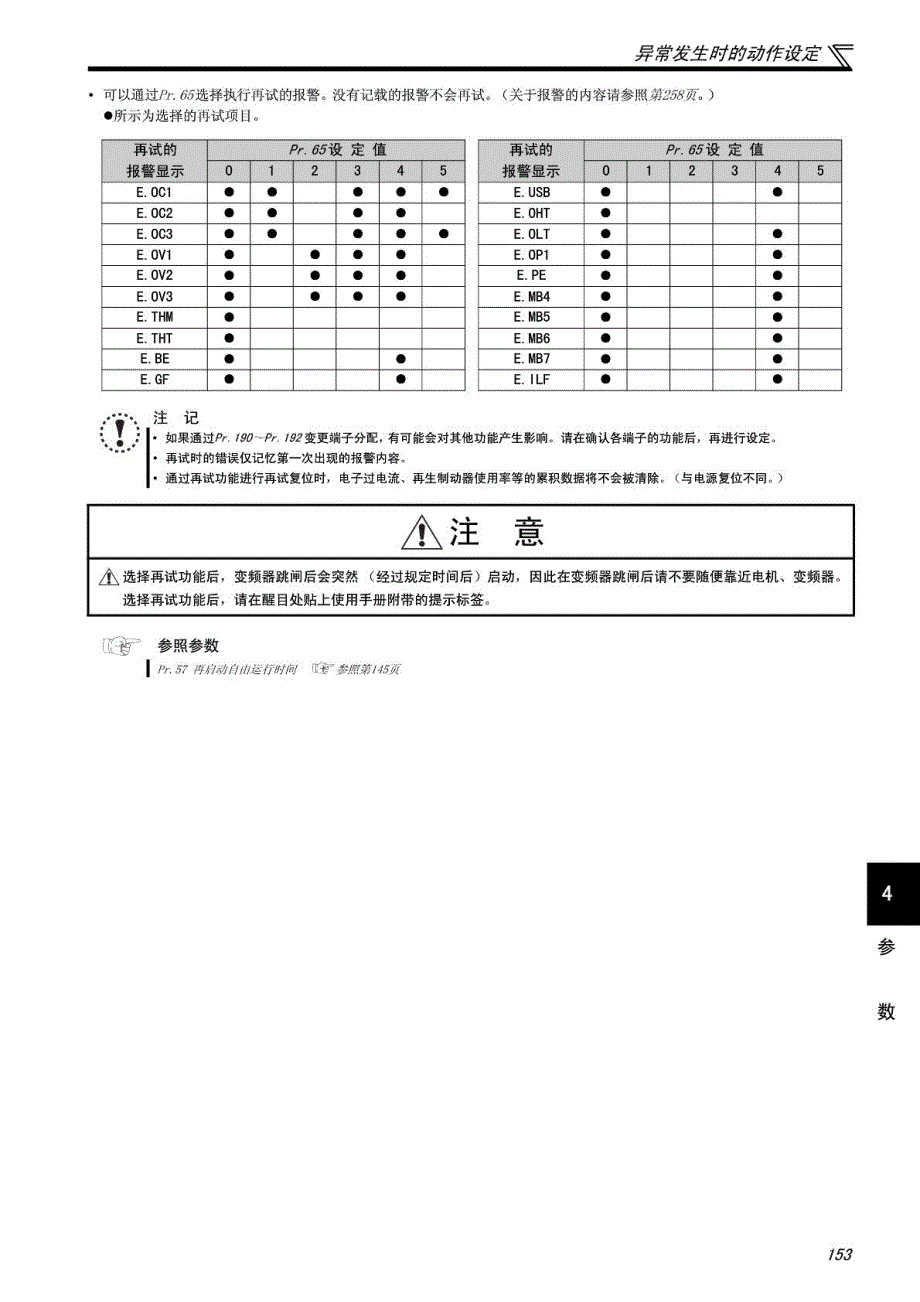 三菱通用变频器e700使用手册（应用篇）3_第4页