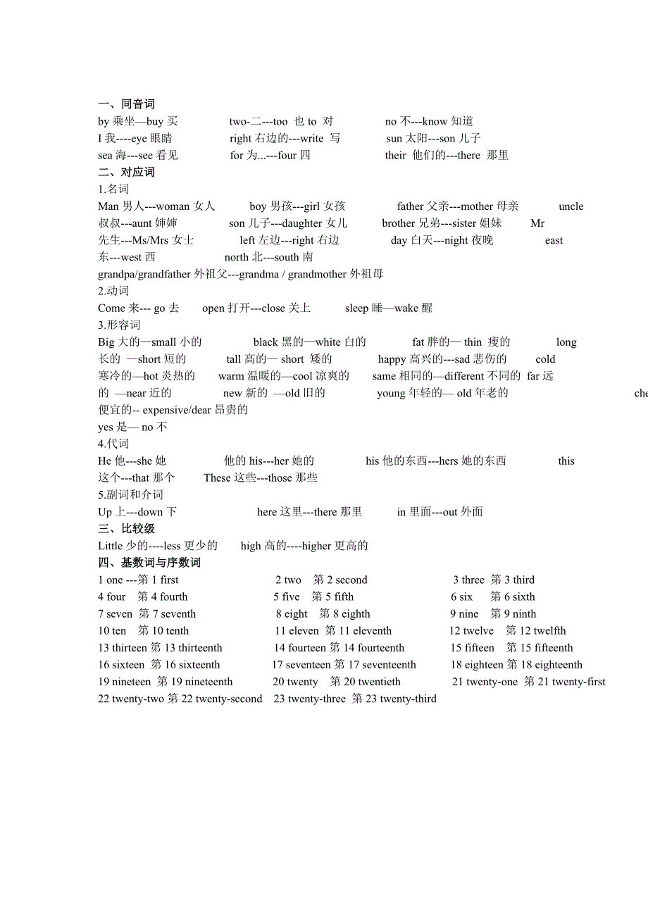 同音词与基数词和序数词_第1页