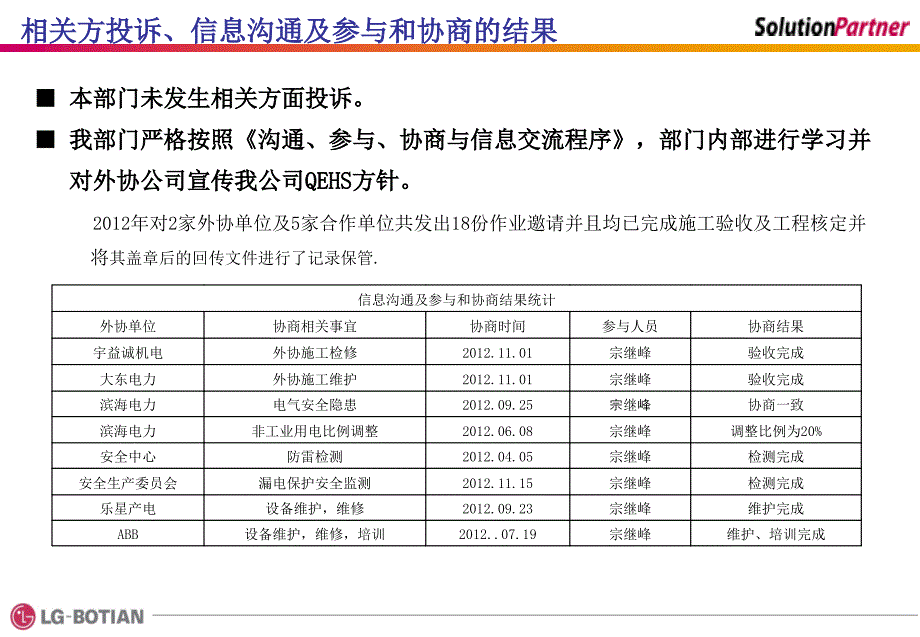 电气管理评审报告_第3页