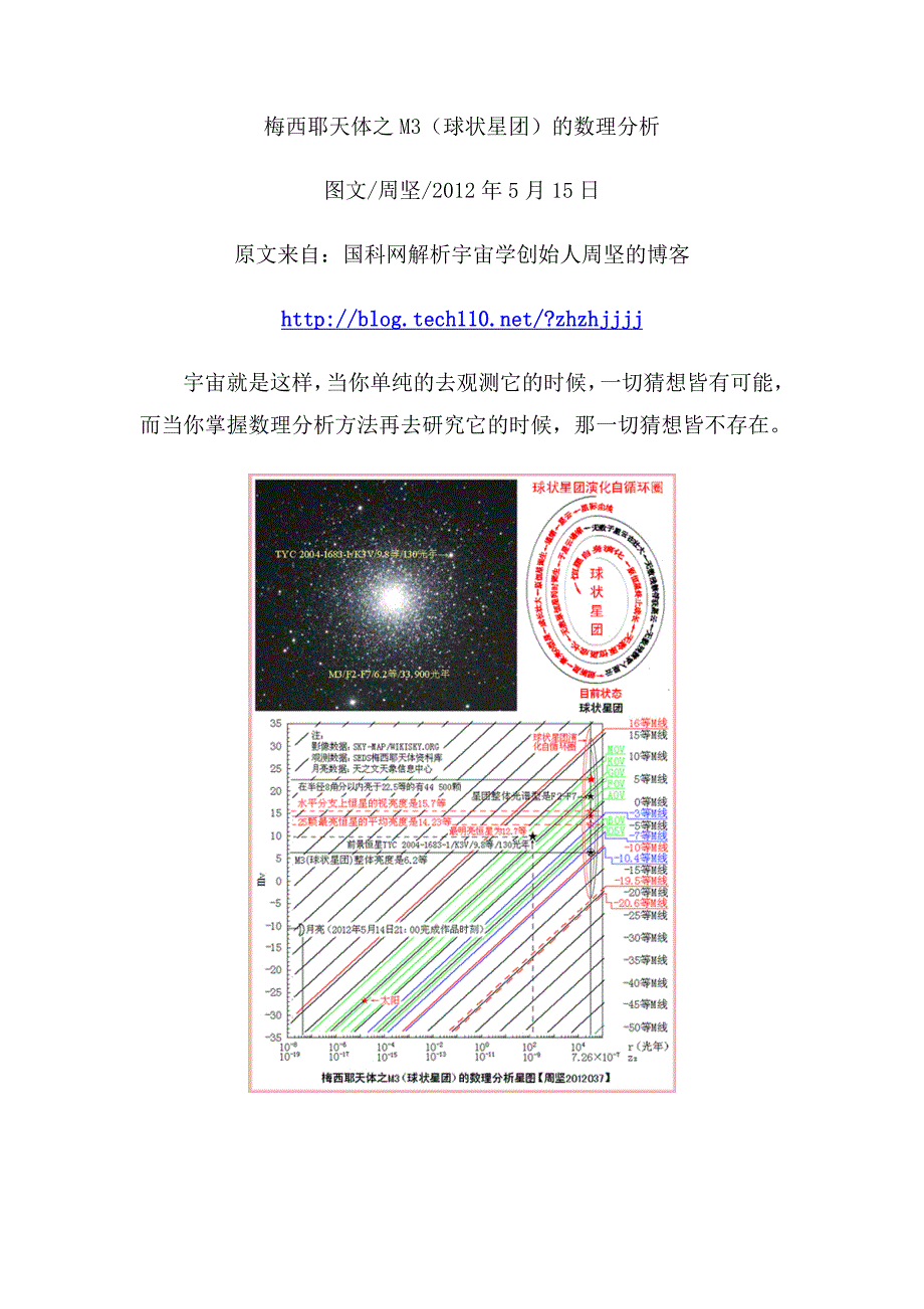 周坚2012037-梅西耶天体之m3(球状星团)的数理分析_第1页
