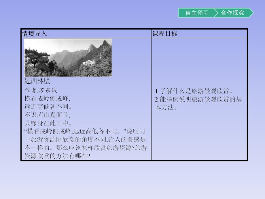 高中地理湘教版选修3课件：2.1旅游景观欣赏方法_第3页