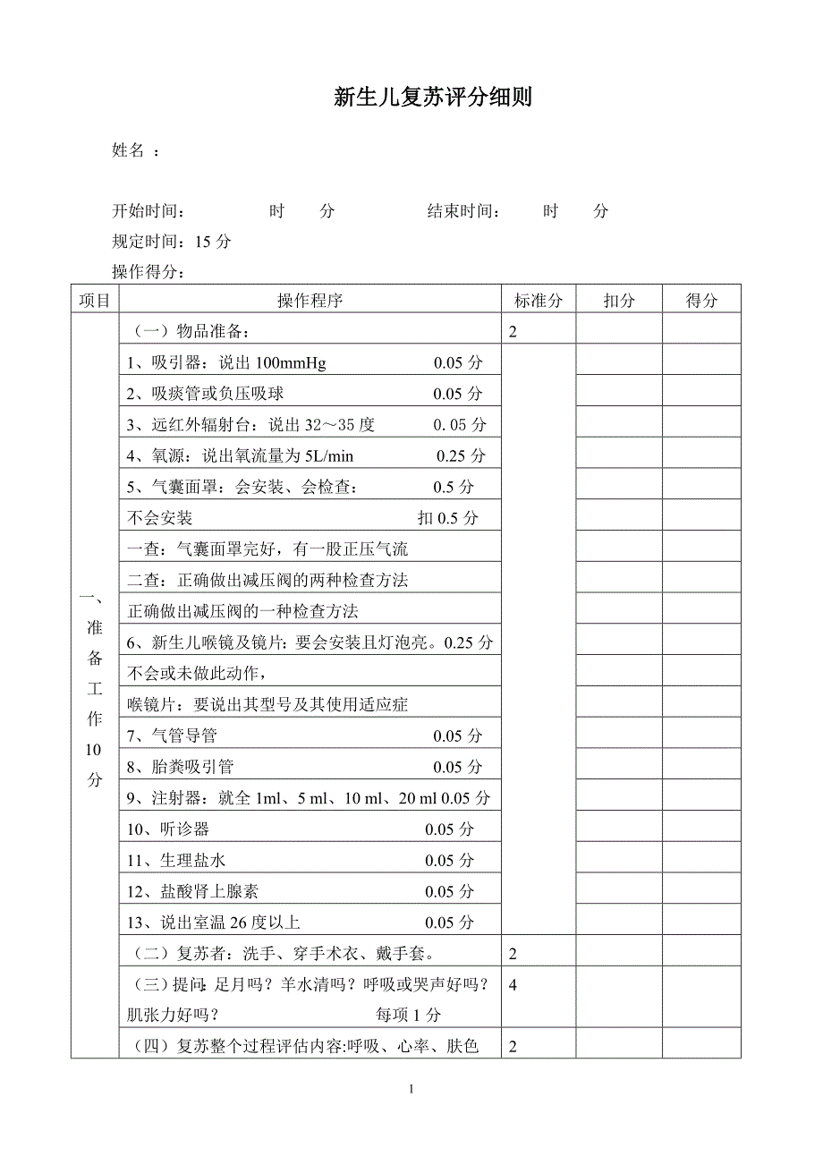 妇幼健康技能竞赛新生儿窒息复苏评分表_第1页