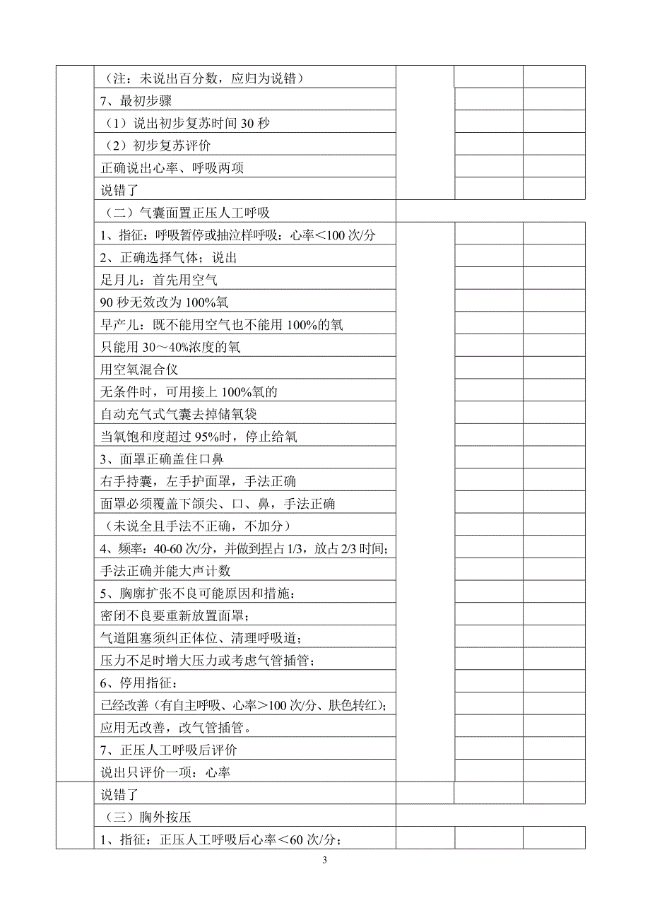 妇幼健康技能竞赛新生儿窒息复苏评分表_第3页