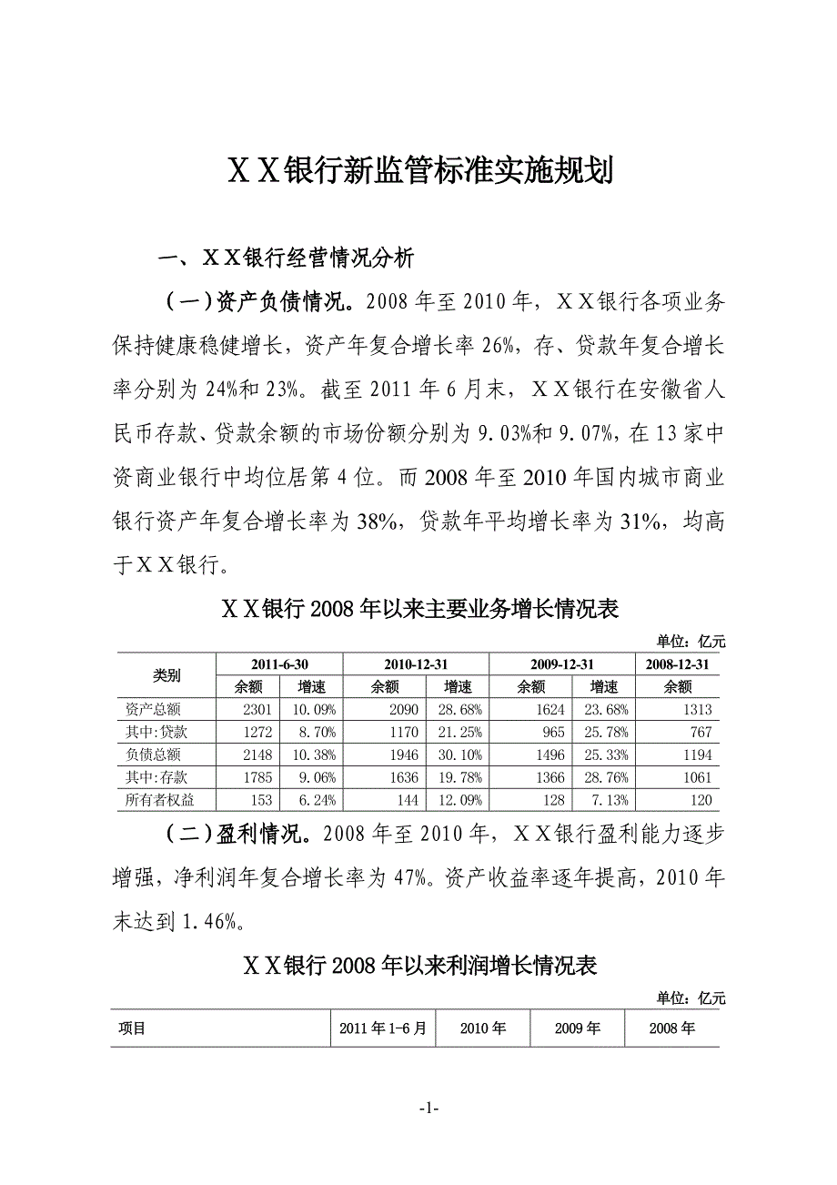 银行新监管标准实施规划_第1页