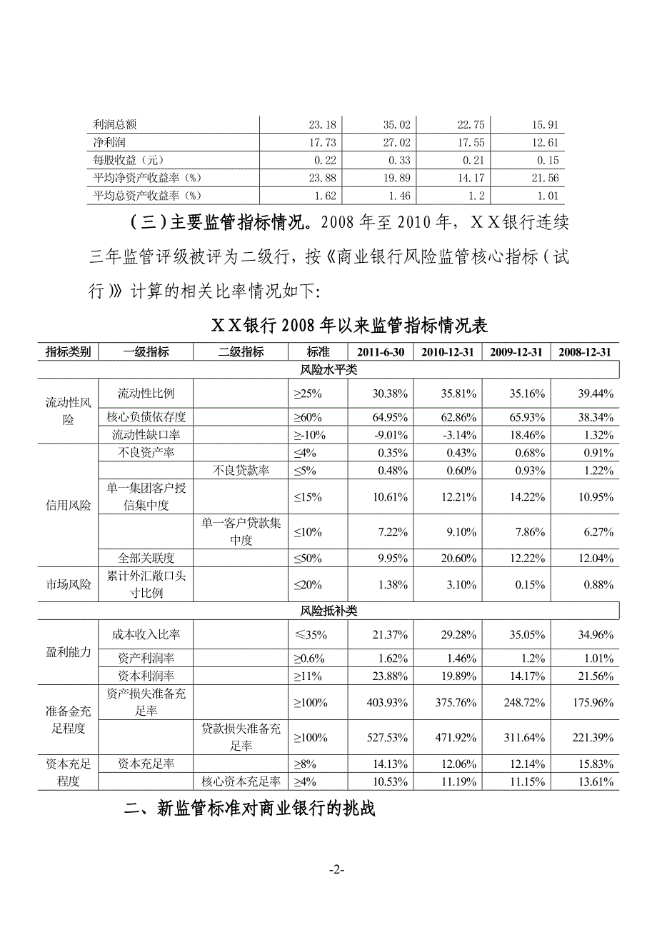 银行新监管标准实施规划_第2页