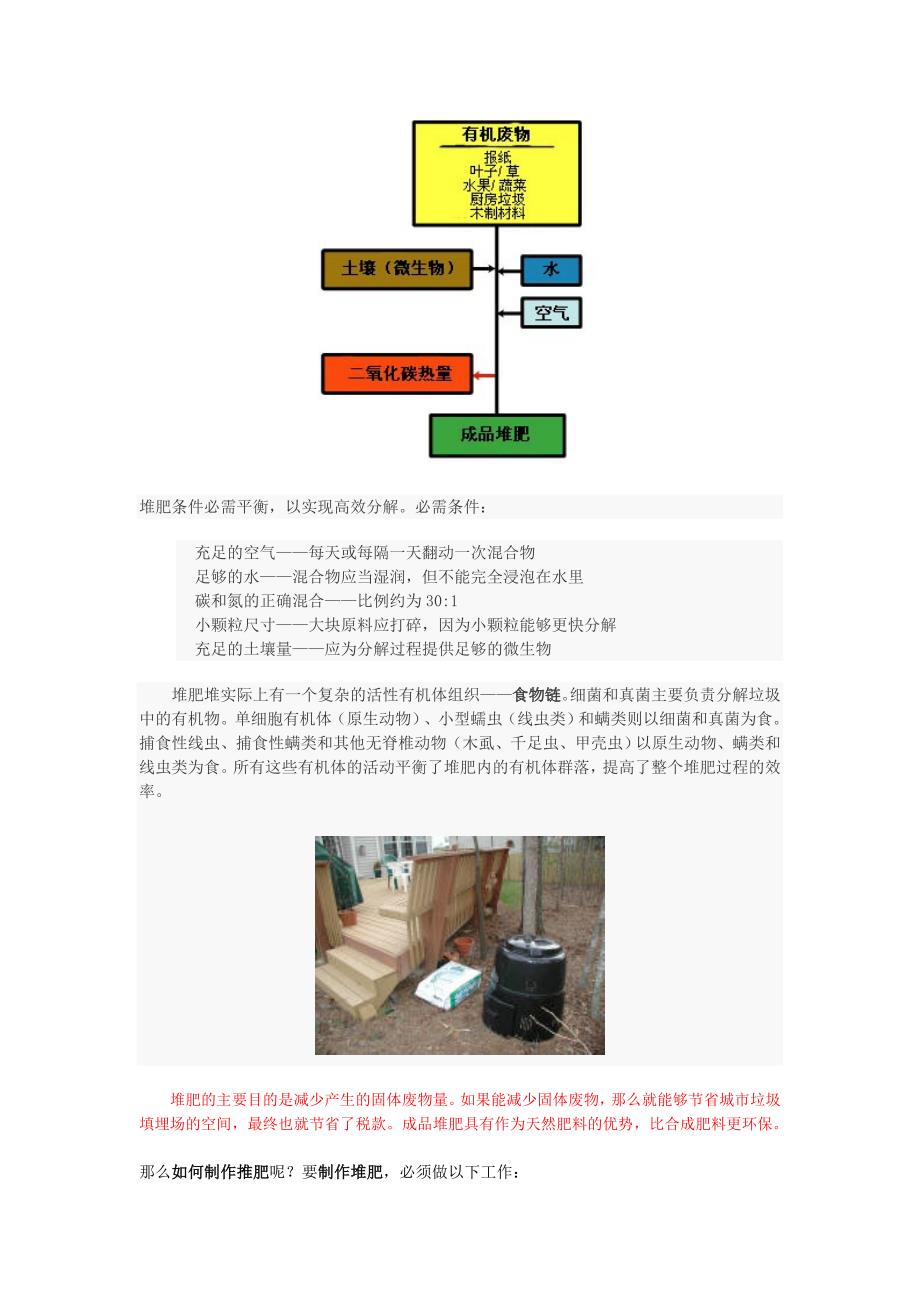 家庭制作固体废物堆肥_第2页