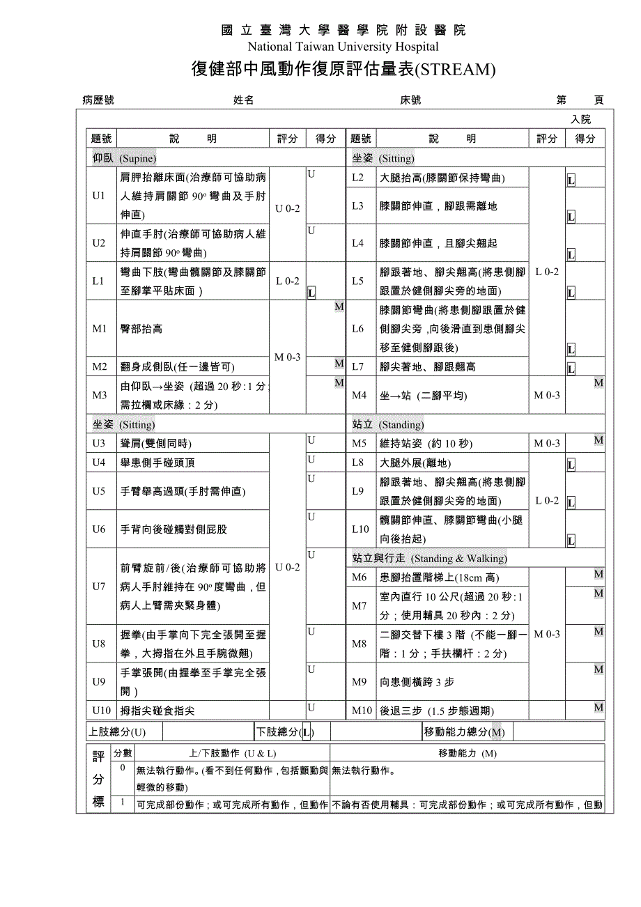 肩胛抬离床面(治疗师可协助病人维持肩关节90o弯曲及手_第1页