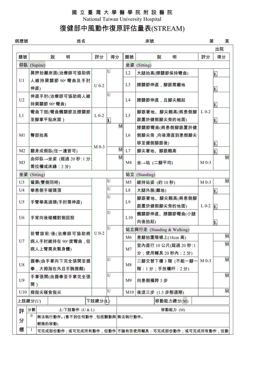 肩胛抬离床面(治疗师可协助病人维持肩关节90o弯曲及手_第4页