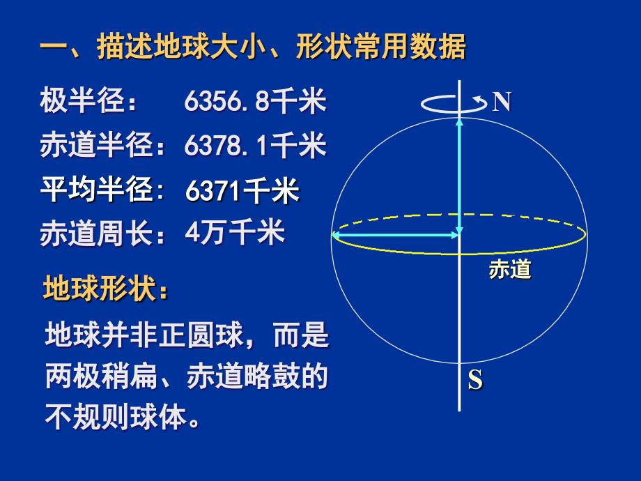 地球的经线与纬线时区_第2页