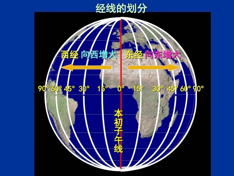 地球的经线与纬线时区_第5页