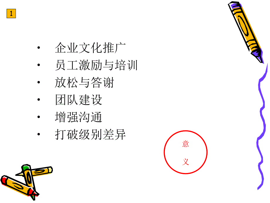 团队活动策划.ppt_第3页