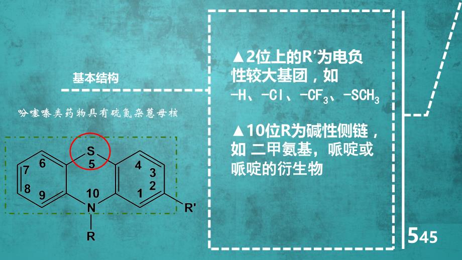 吩噻嗪类抗精神病药物的分析_第3页