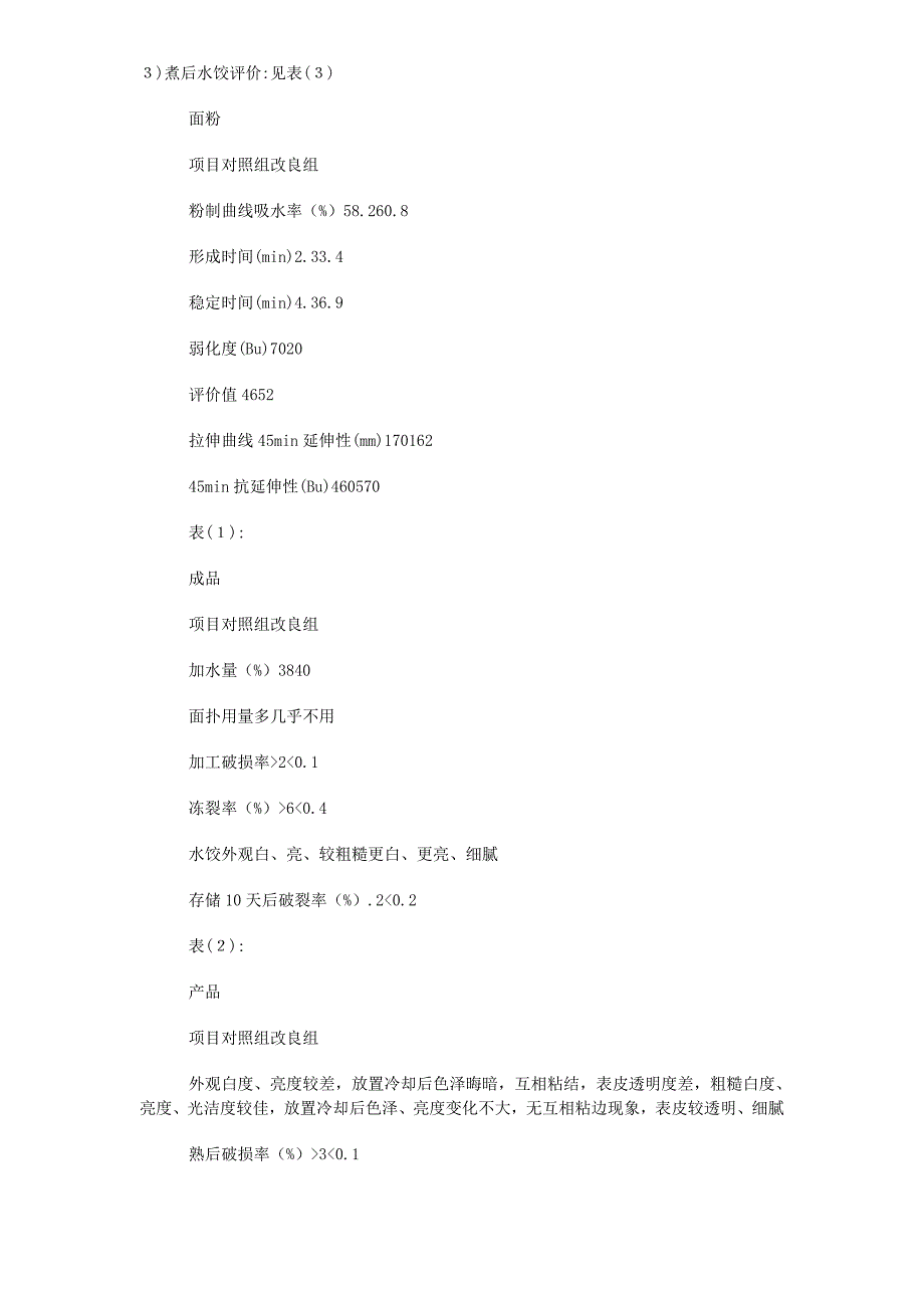 速冻水饺生产中常见问题分析及改良_第4页