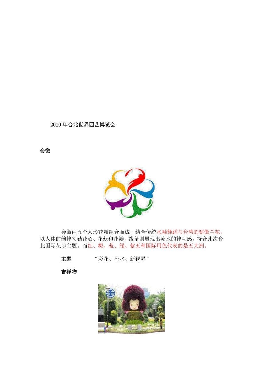 历届园艺博览会标志和吉祥物_第5页