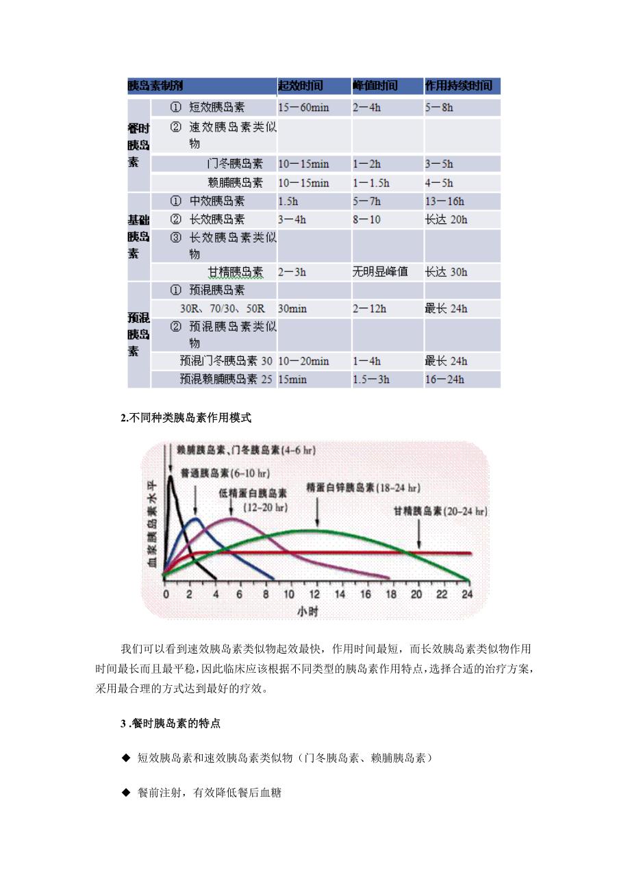 胰岛素及其类似物临床应用指南_第4页