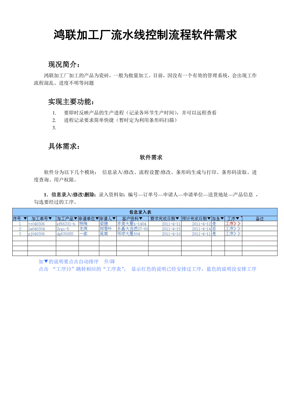 流水线管理软件流程_第1页