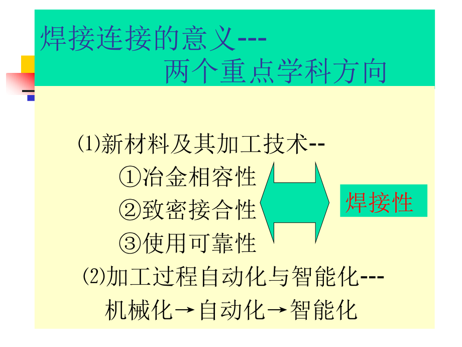 电弧焊接工艺培新教材_第2页