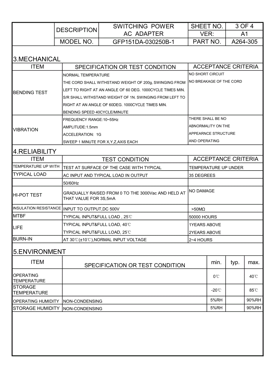 可转换插头电源适配器的技术参数_第4页