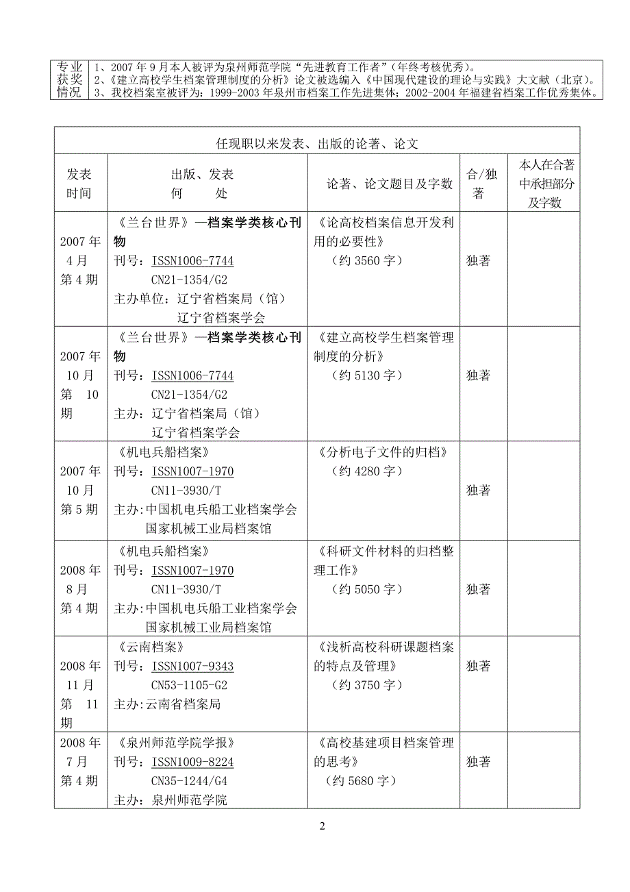 推荐评审档案系列副高级职务人员情况简表_第2页