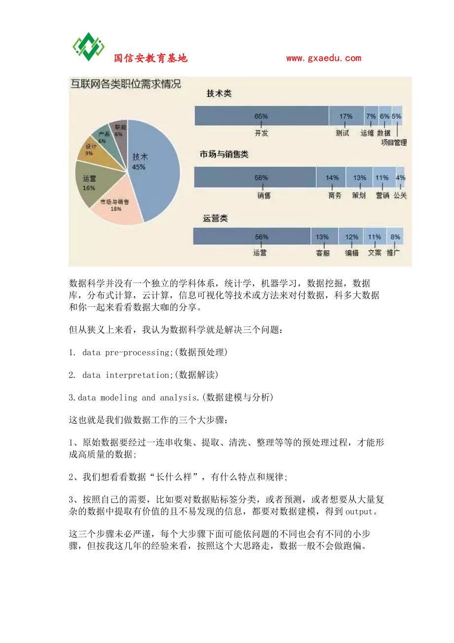 成都大数据培训机构哪家好？学大数据路线及学习资料有哪些_第2页