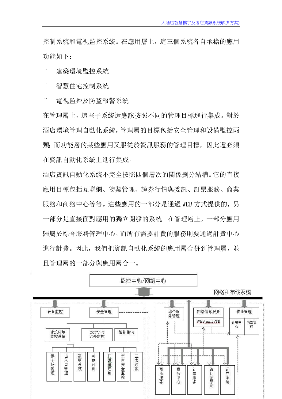 大酒店智慧樓宇及酒店資訊系統解決方案_第2页