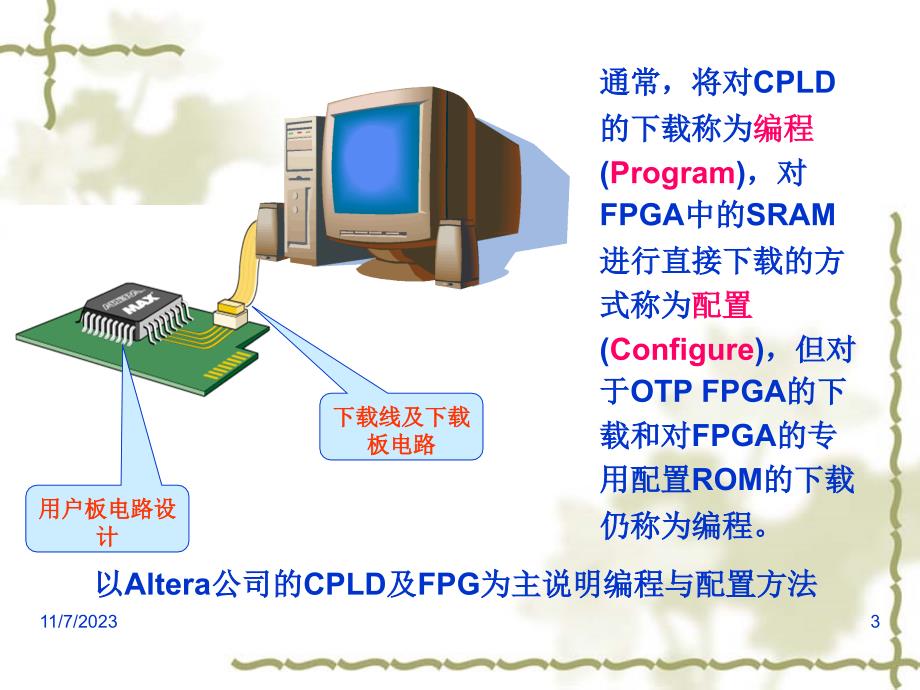 fpgacpld硬件设计开发_第3页